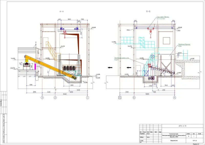 Пример разработки проекта от ППР48