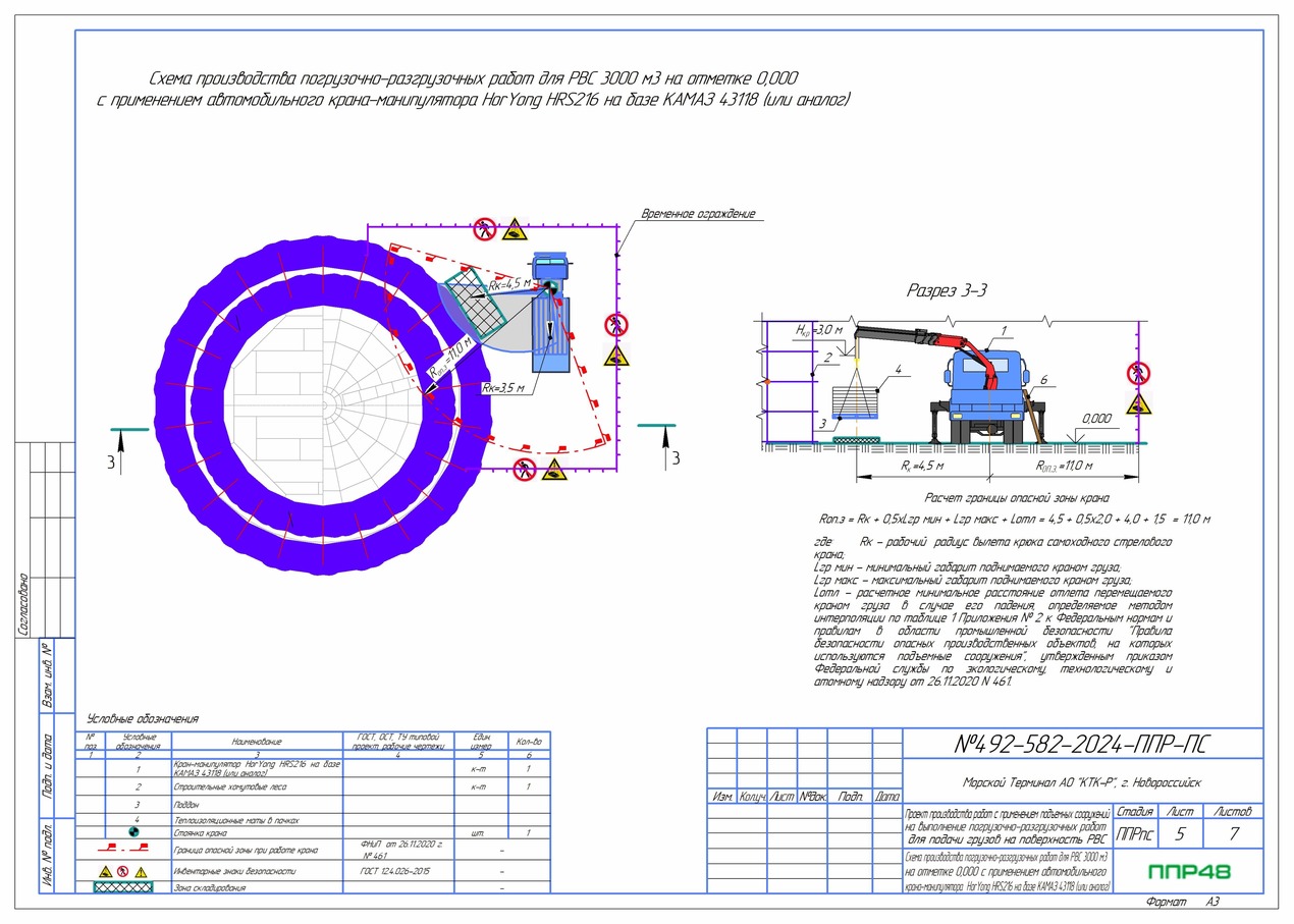 Разработка ППР в ППР 48