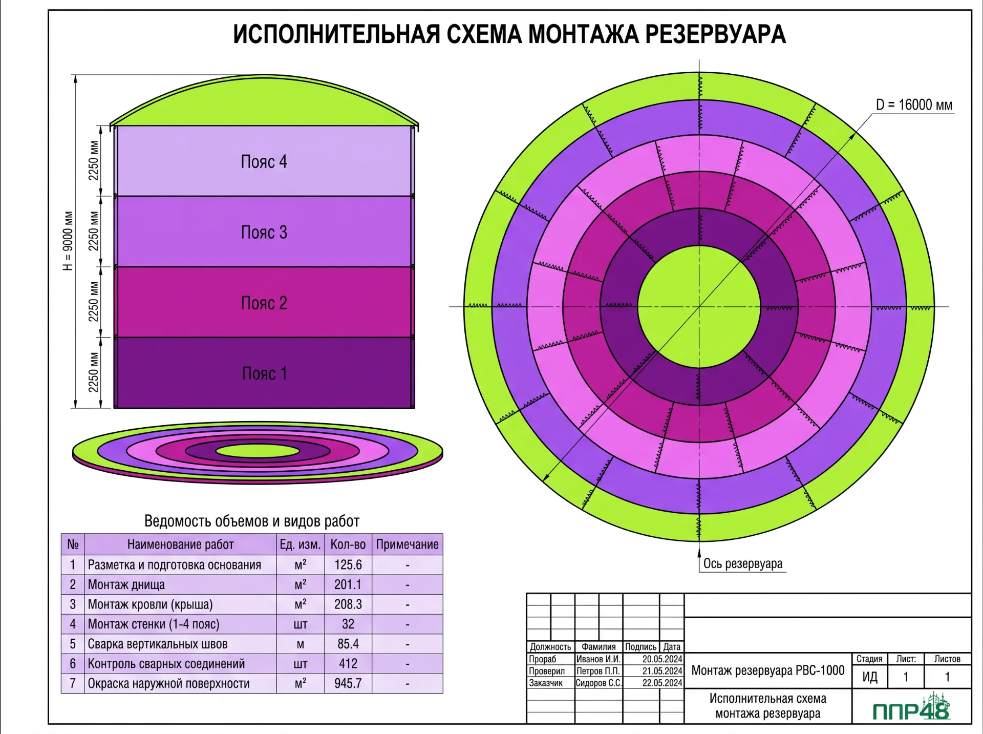 Tank Install Scheme V2