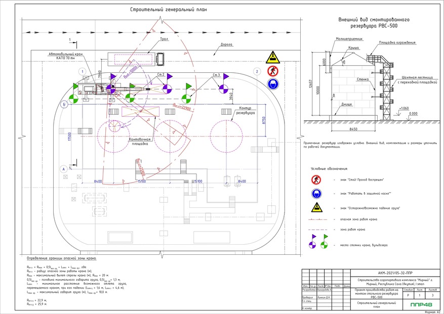 Разработка ППР для нефтегазовой отрасли