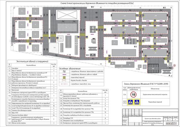 Разработка ППР для нефтегазовой отрасли