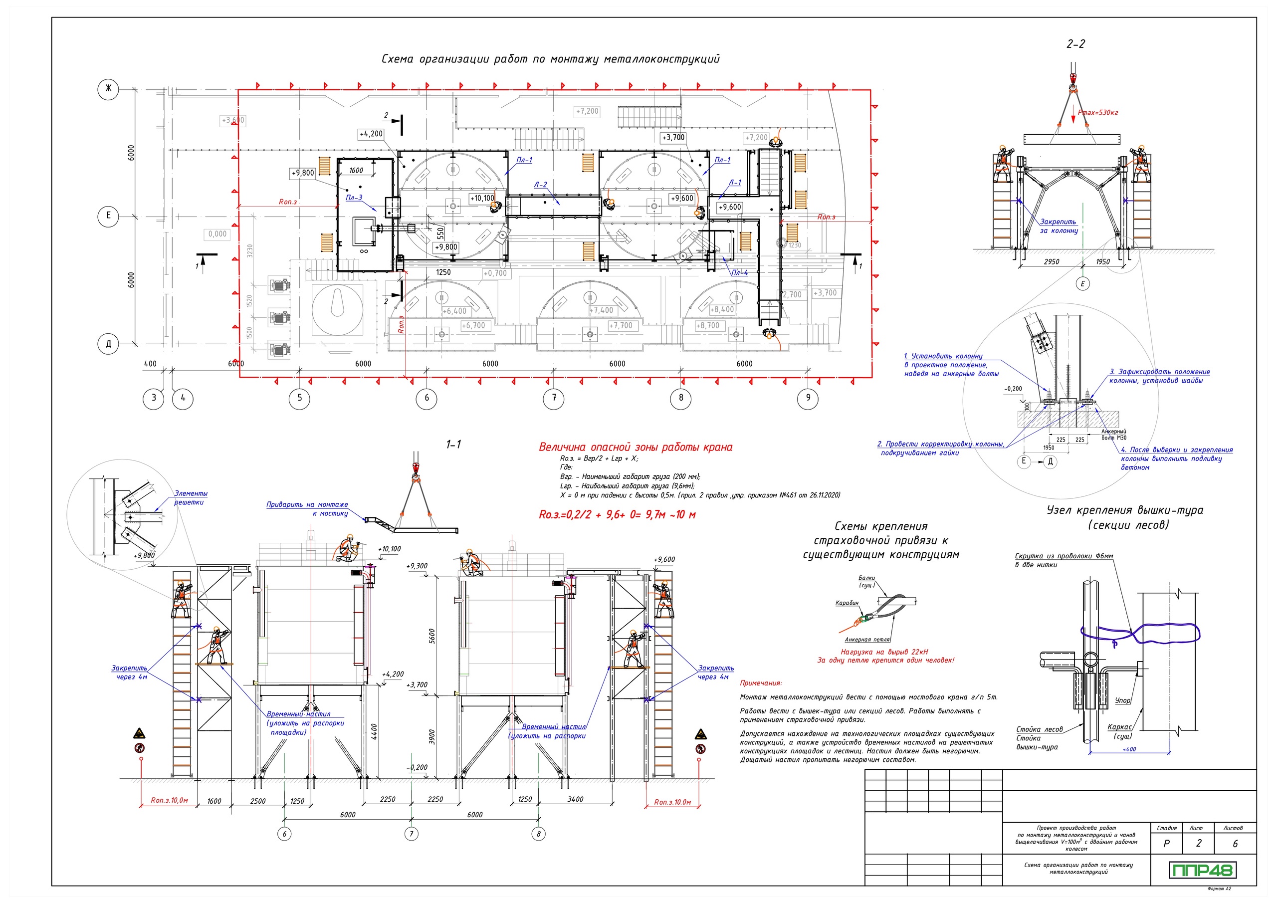 Пример разработки проекта от ППР48