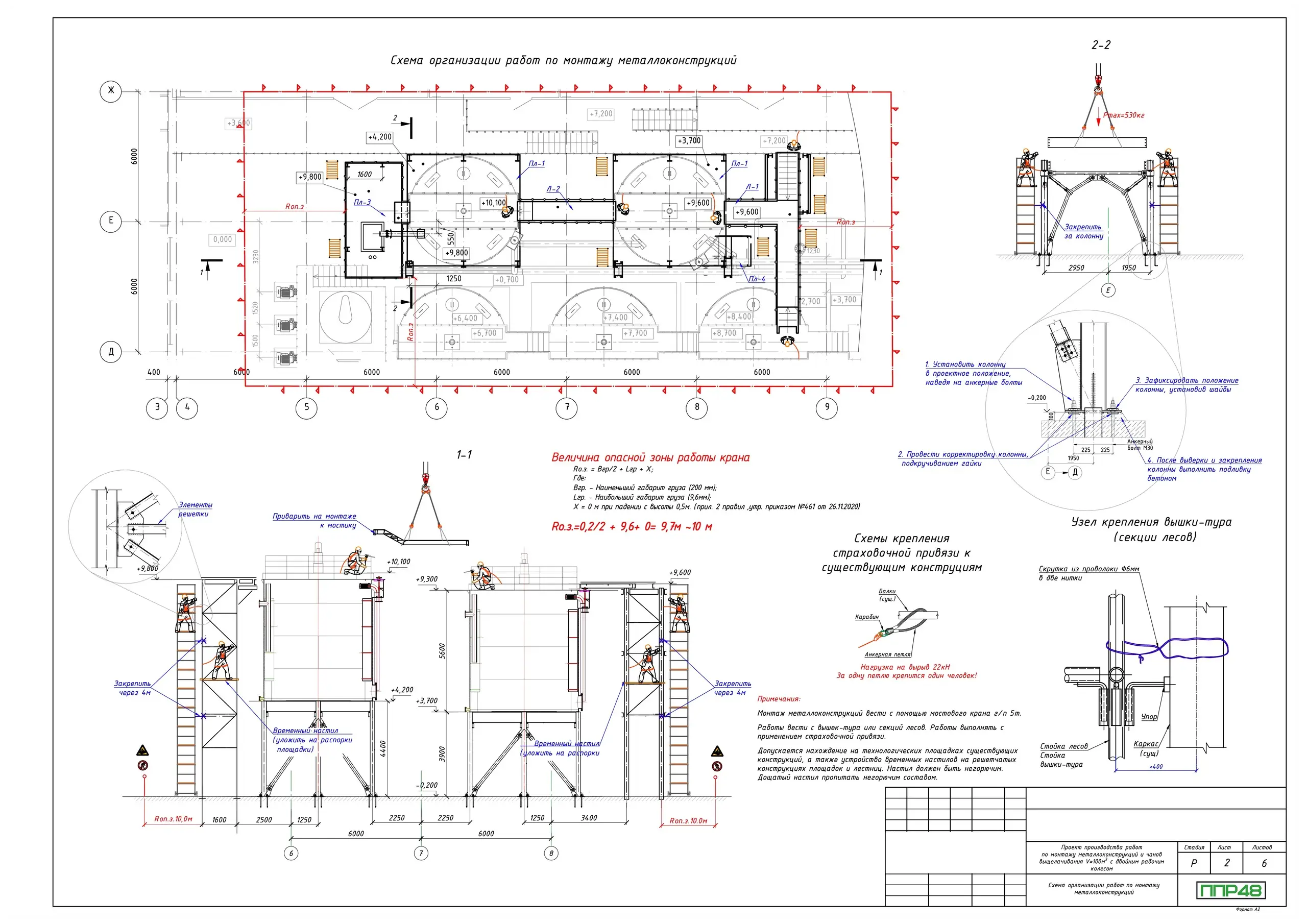 Пример разработки проекта от ППР48