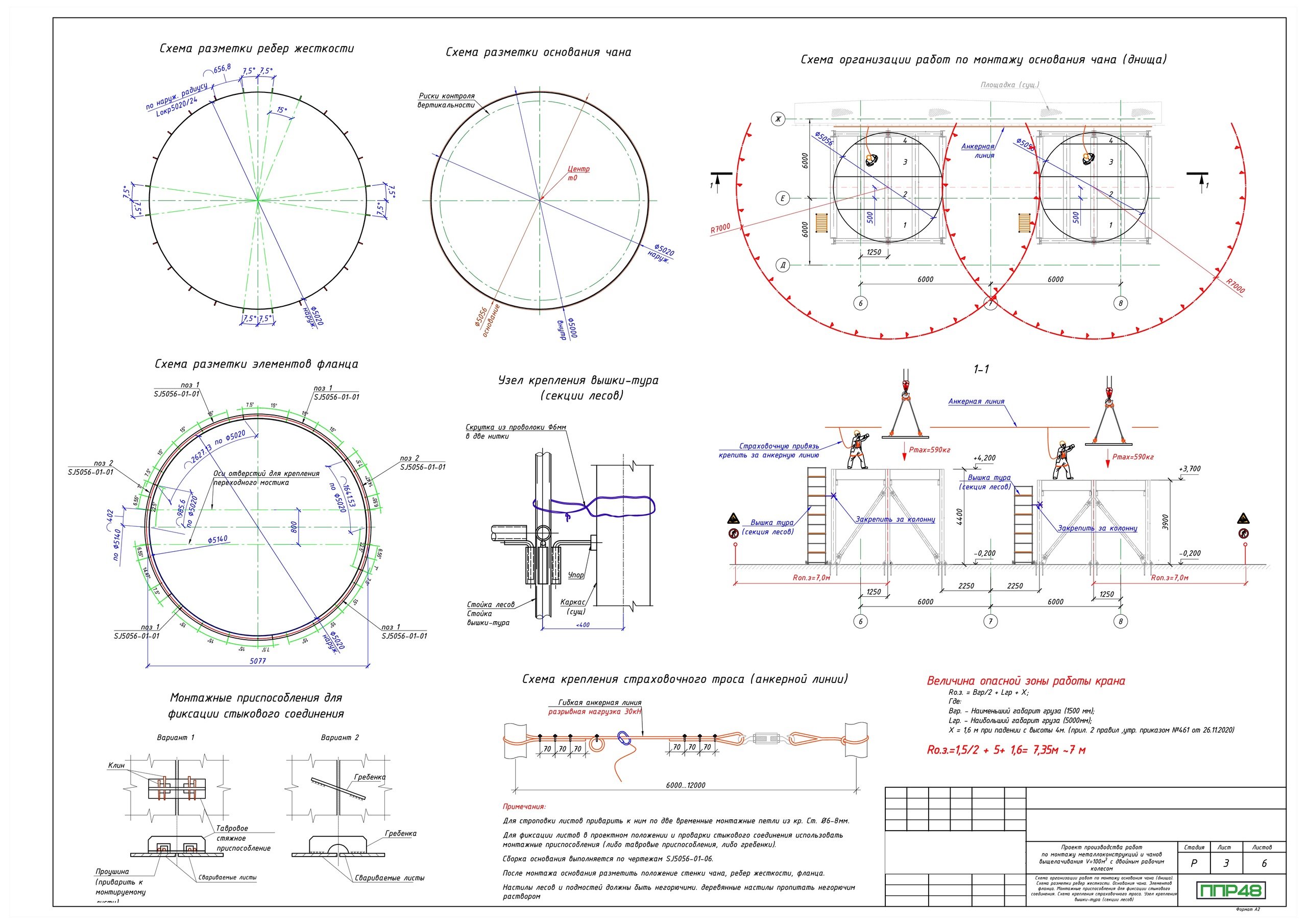 Пример разработки проекта от ППР48