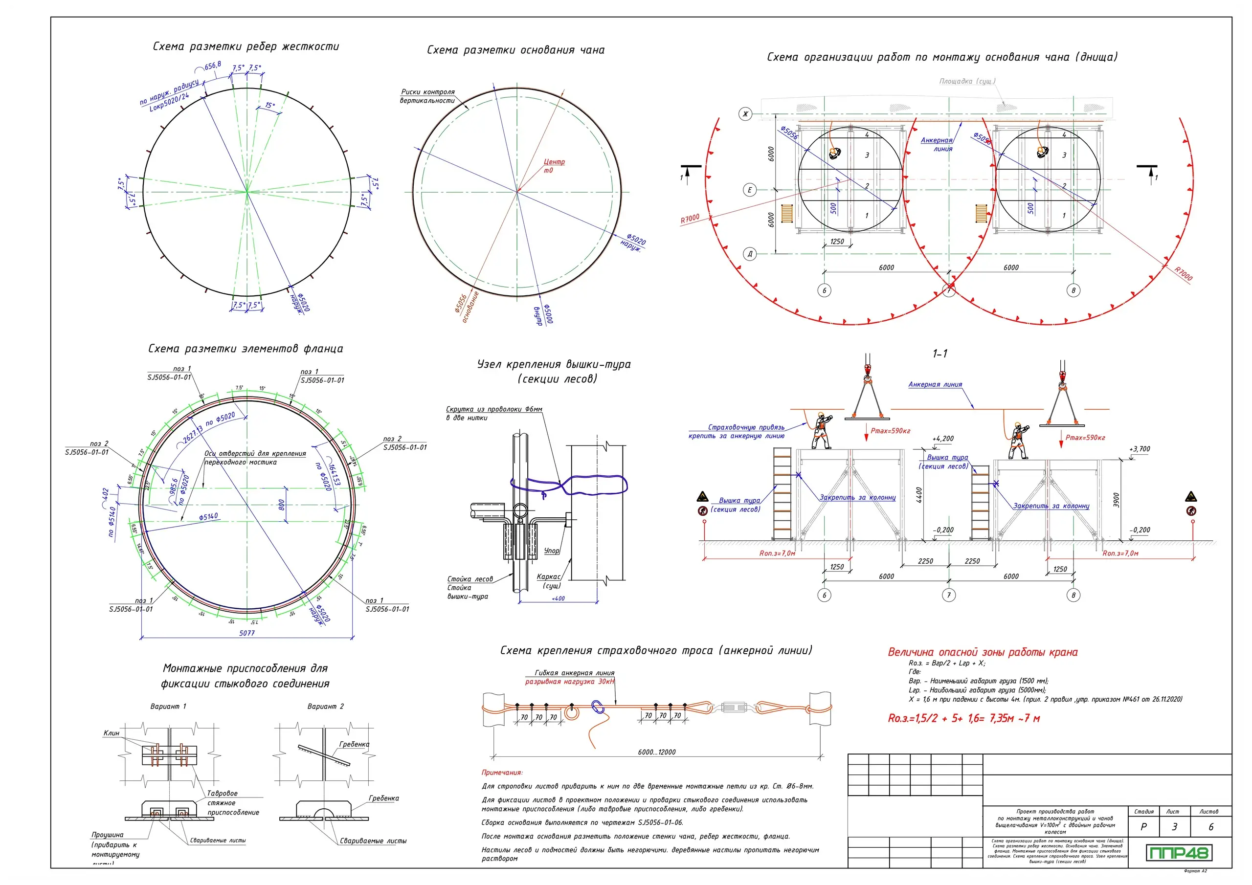 Пример разработки проекта от ППР48