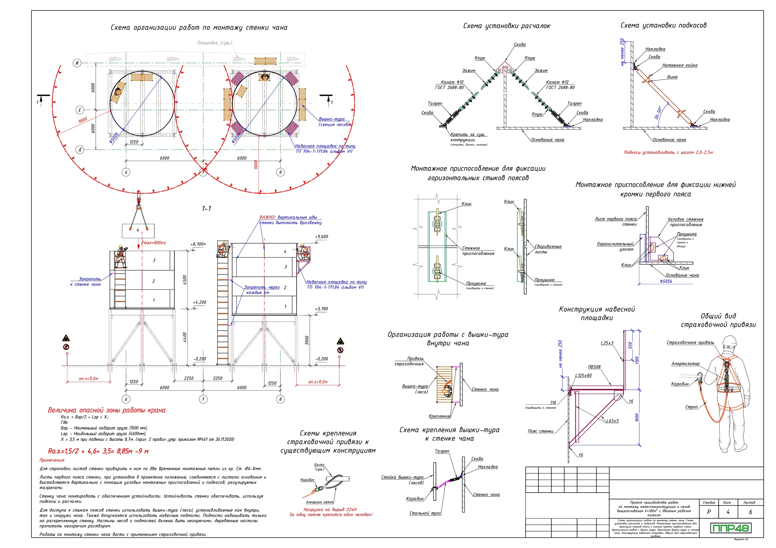 Пример разработки проекта от ППР48