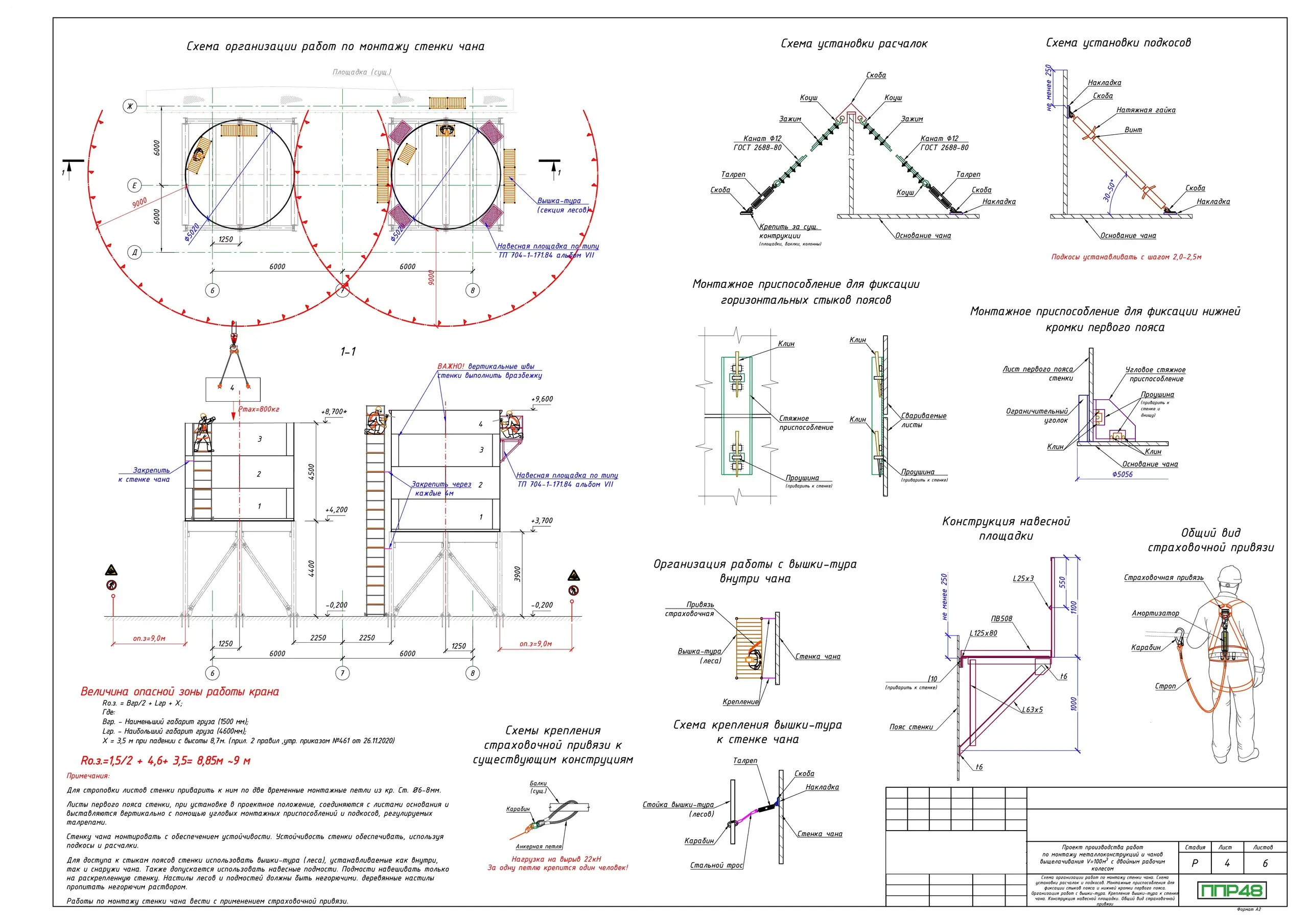 Пример разработки проекта от ППР48