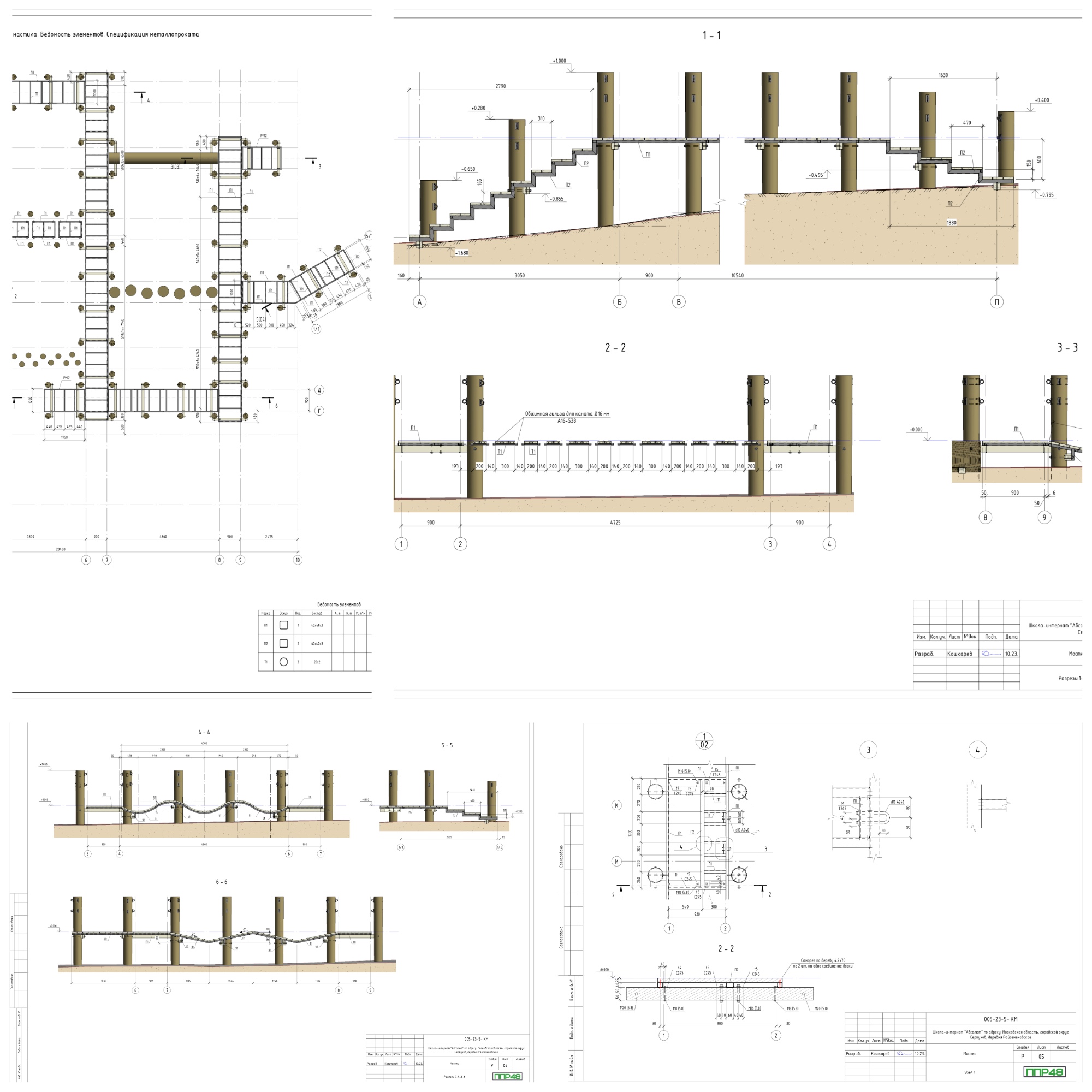 Пример разработки проекта от ППР48