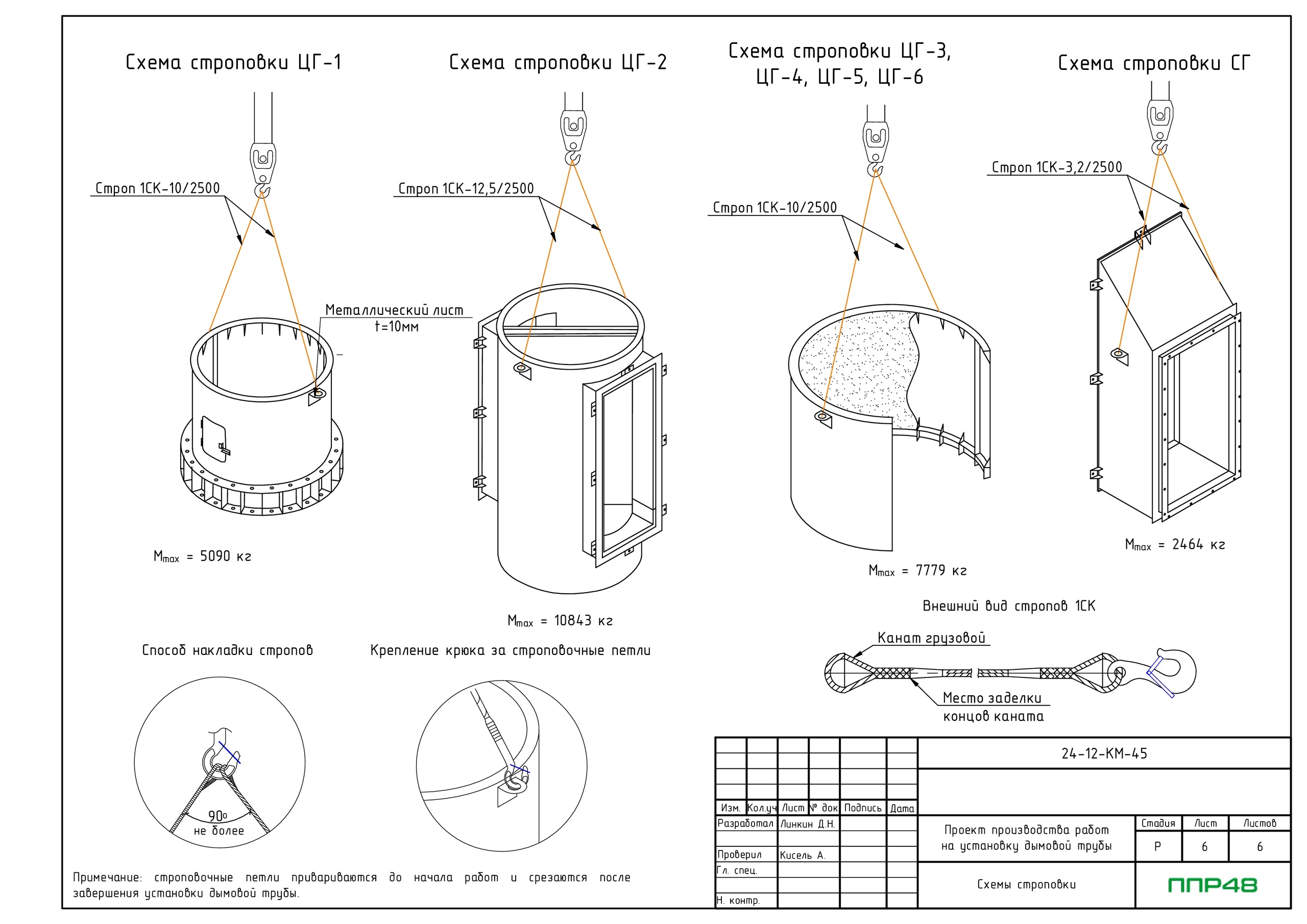 Пример разработки проекта от ППР48