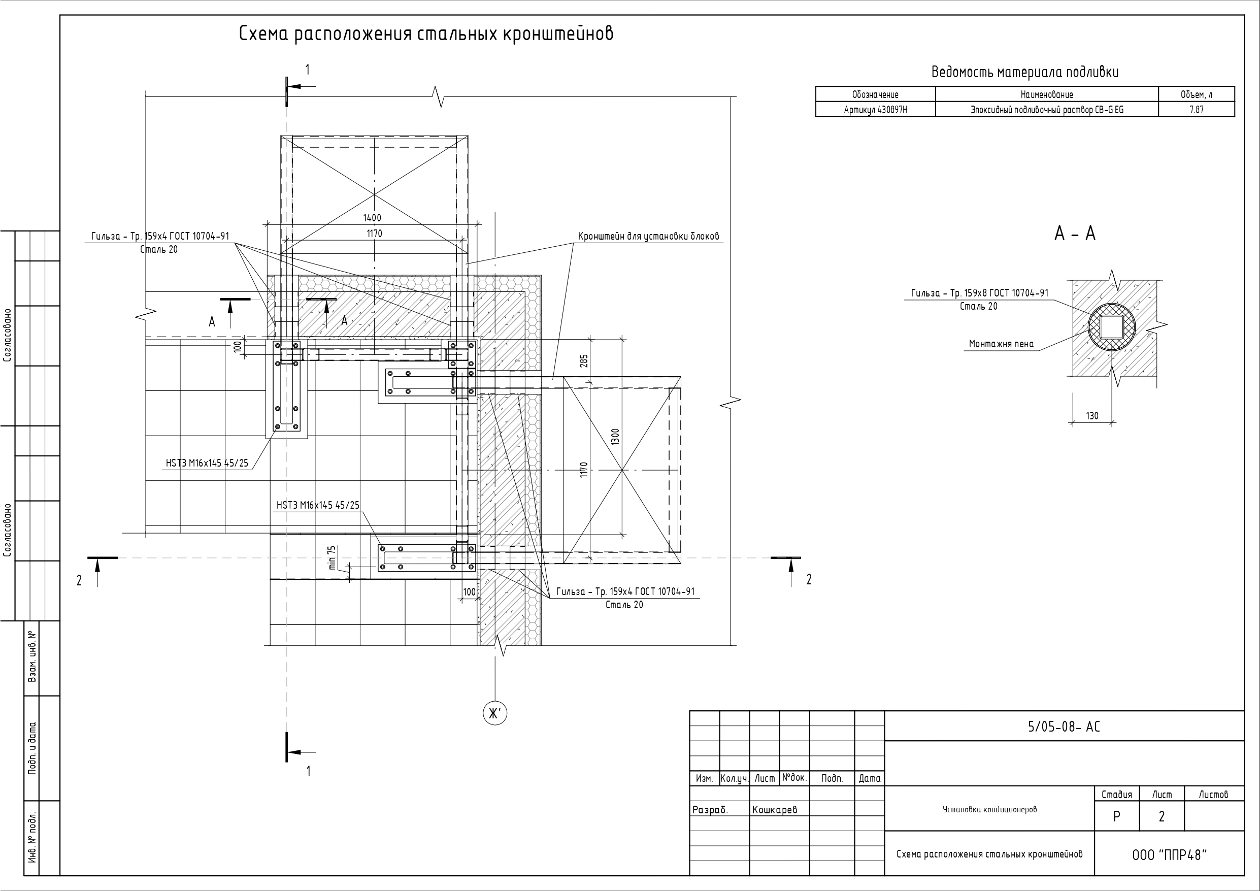 Пример разработки проекта от ППР48