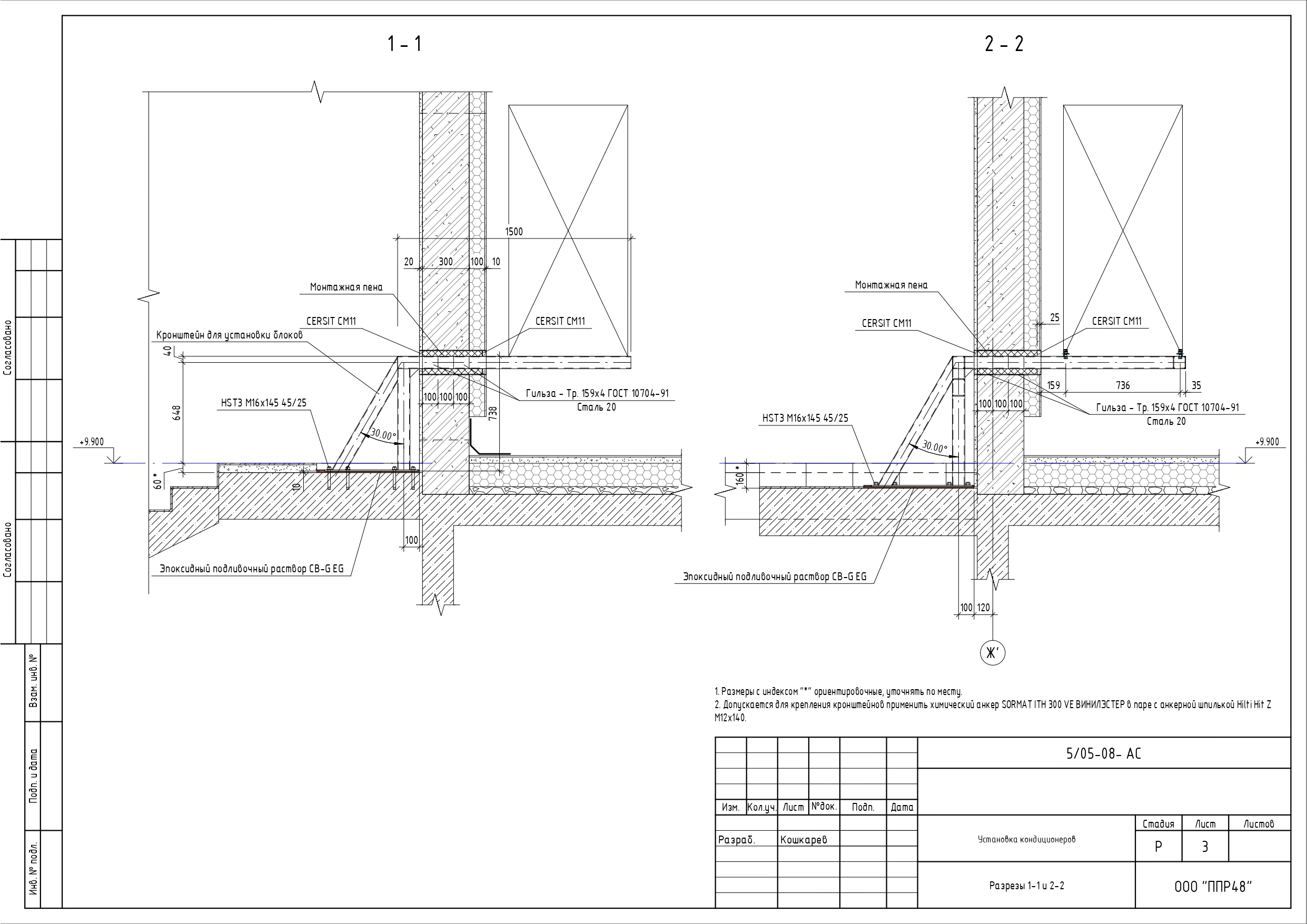 Пример разработки проекта от ППР48