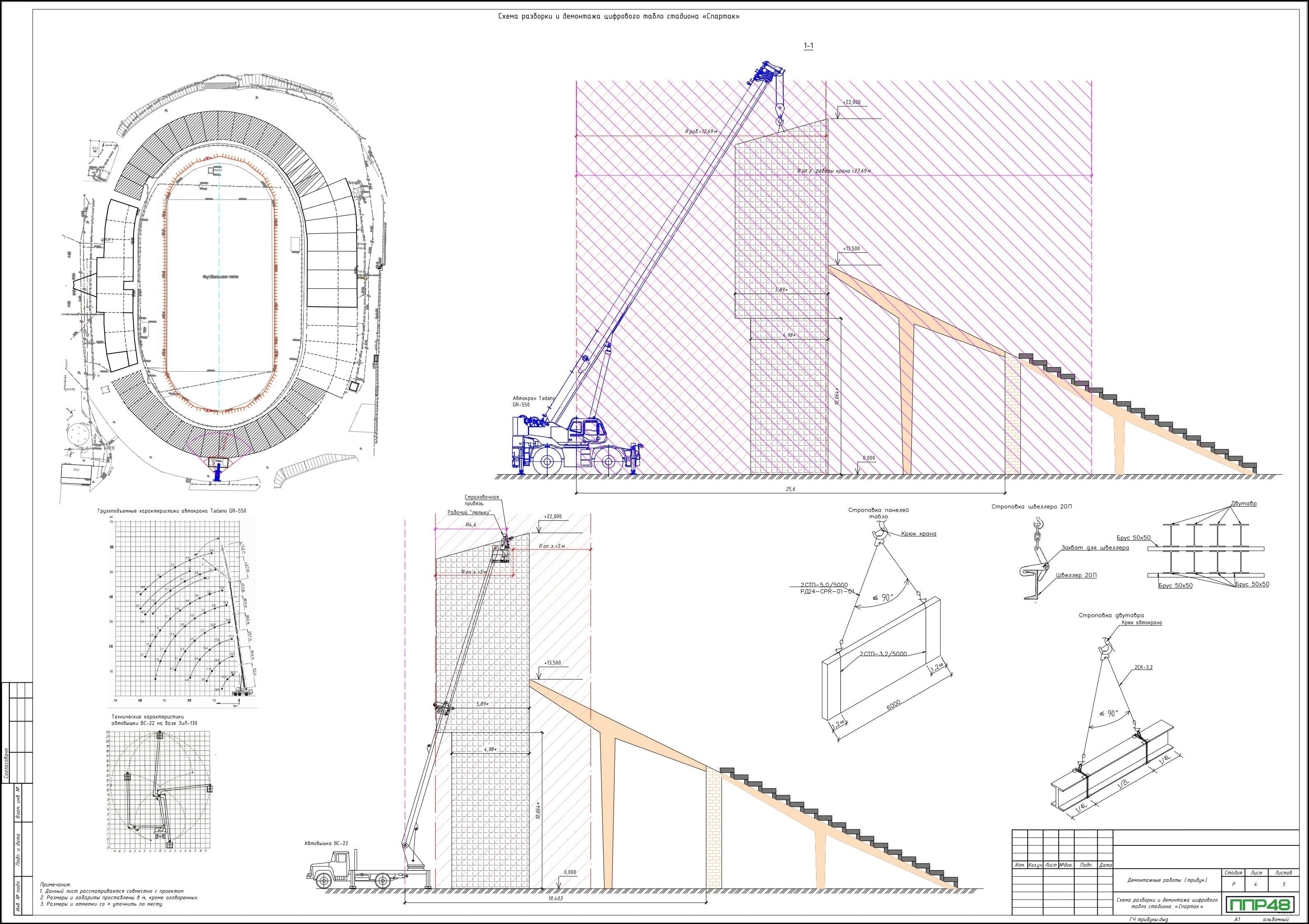 Примеры работ ППР48