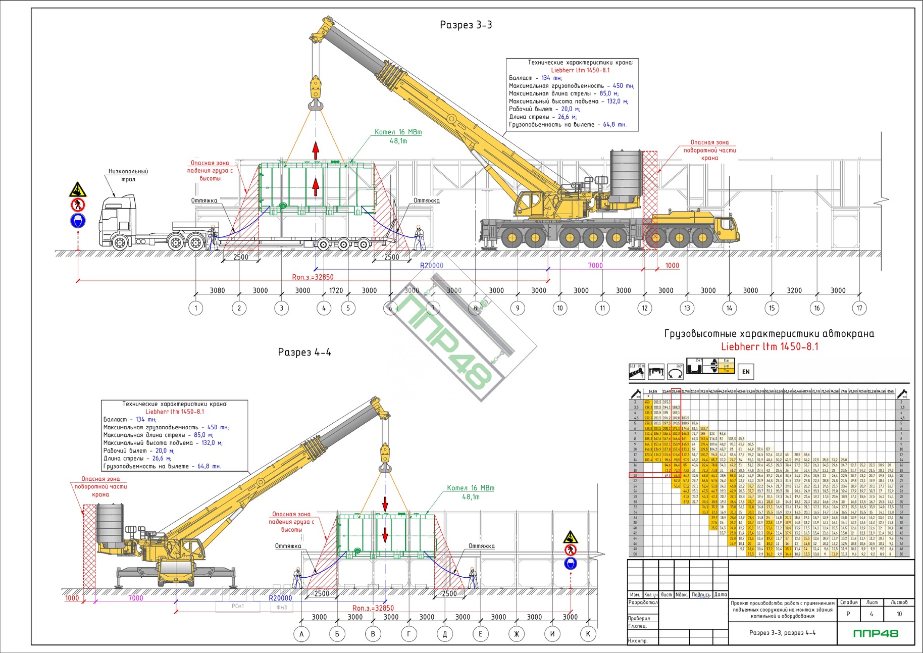 Пример разработки проекта от ППР48