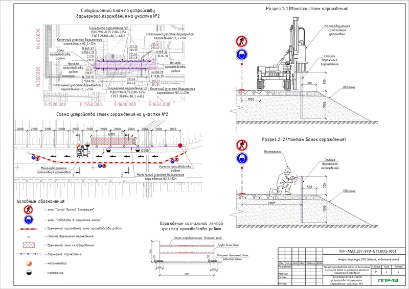 Пример разработки проекта от ППР48