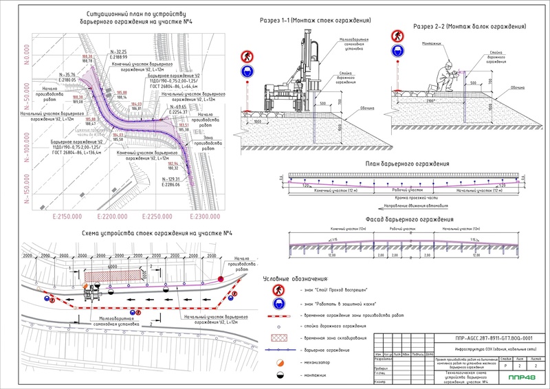 Пример разработки проекта от ППР48