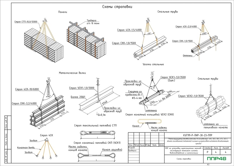 Пример разработки проекта от ППР48