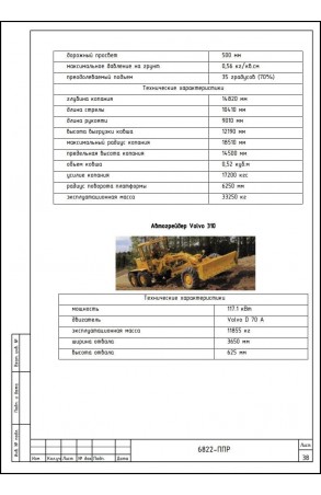 Услуги разработки ППР №41