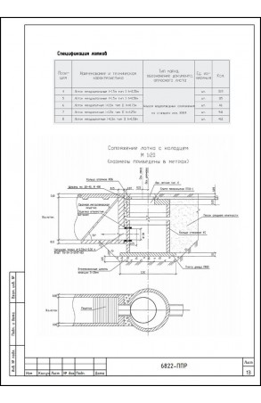 Услуги разработки ППР №16