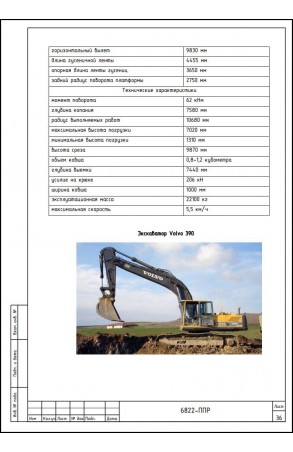 Услуги разработки ППР №39