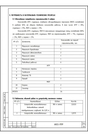 Услуги разработки ППР №36