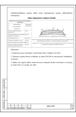Услуги разработки ППР №33