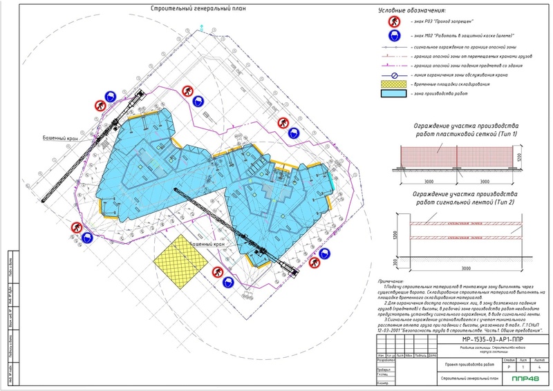Пример разработки проекта от ППР48