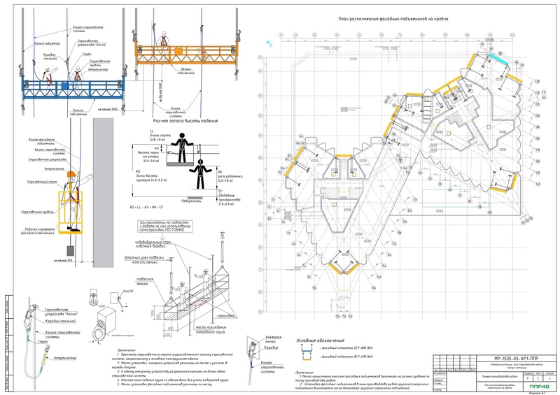 Пример разработки проекта от ППР48