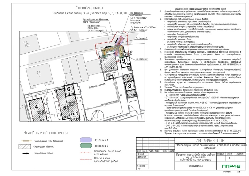 Пример разработки проекта от ППР48