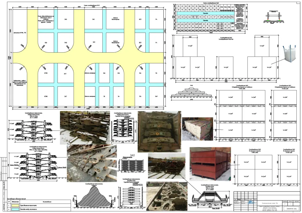 Пример разработки проекта от ППР48