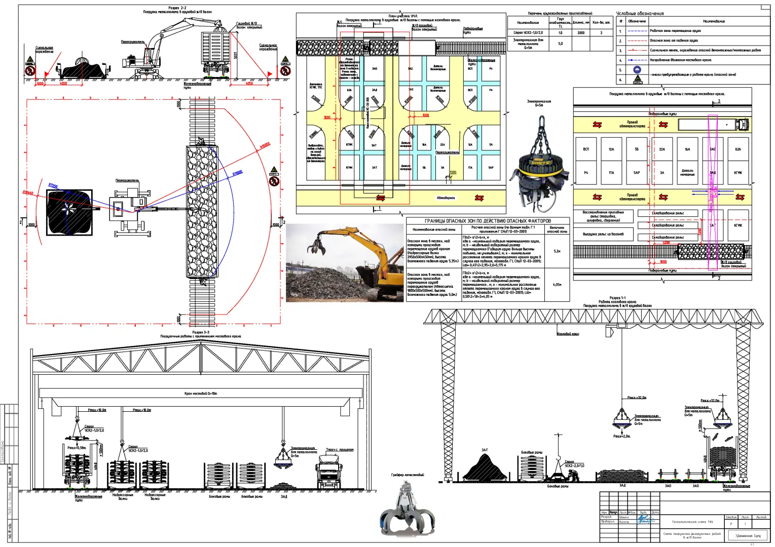 Пример разработки проекта от ППР48
