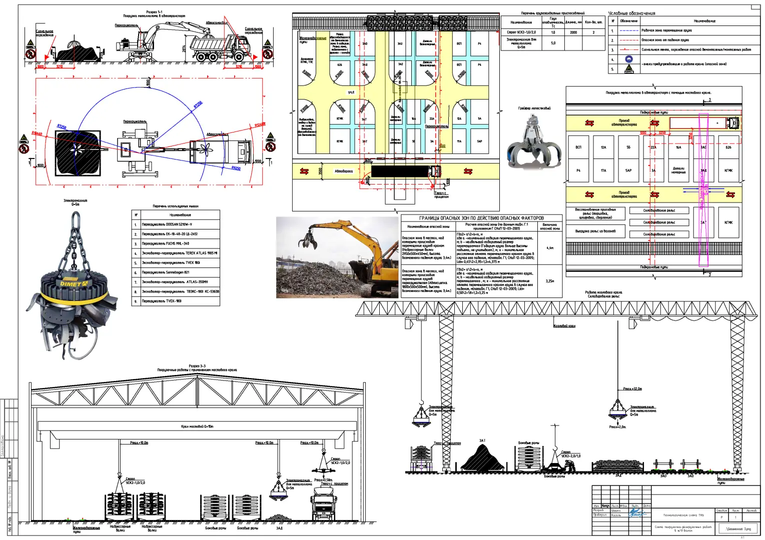 Пример разработки проекта от ППР48