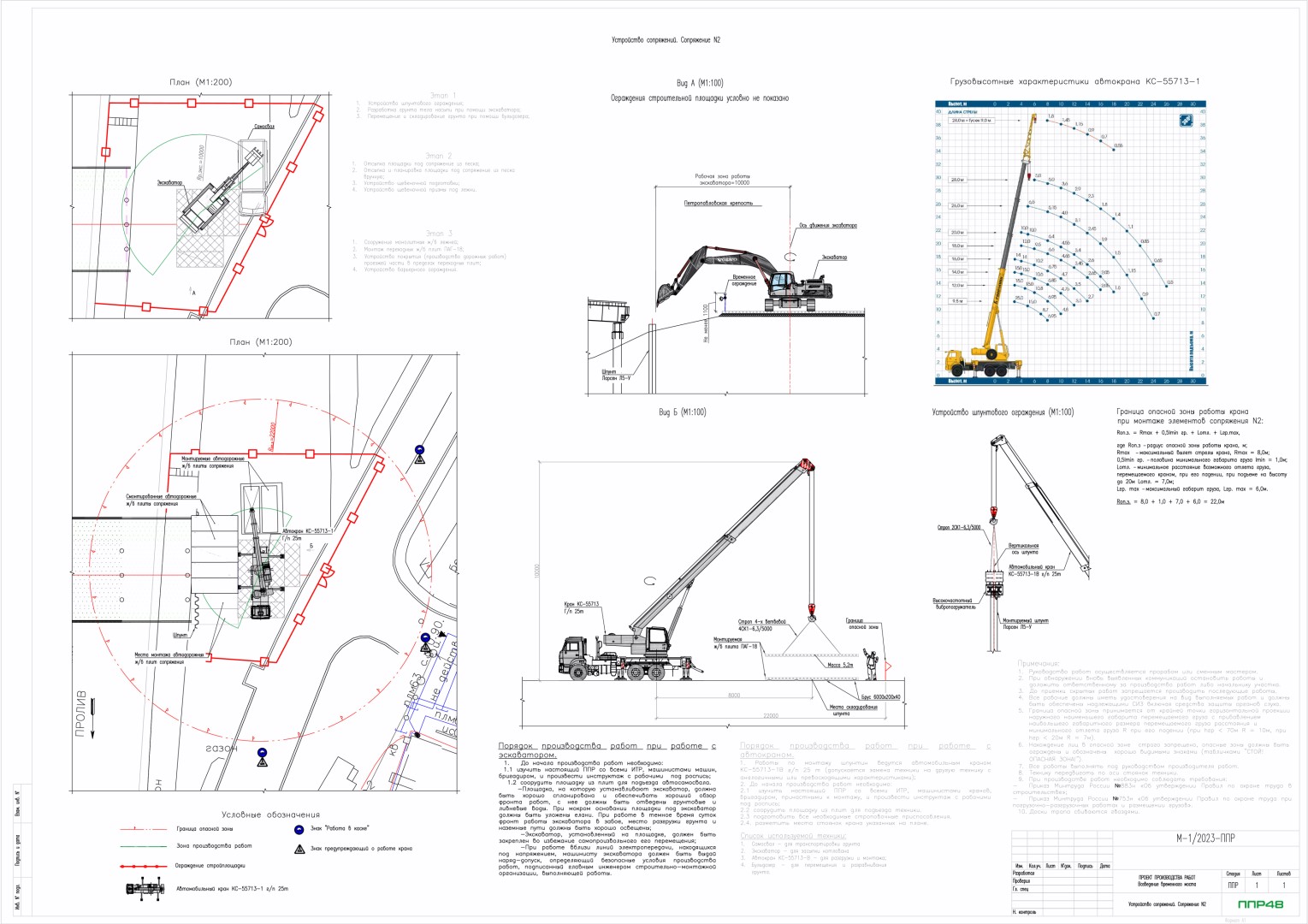 Пример разработки проекта от ППР48