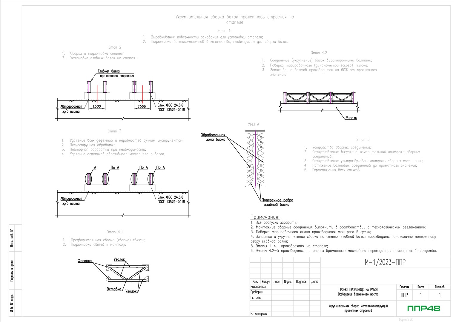 Пример разработки проекта от ППР48