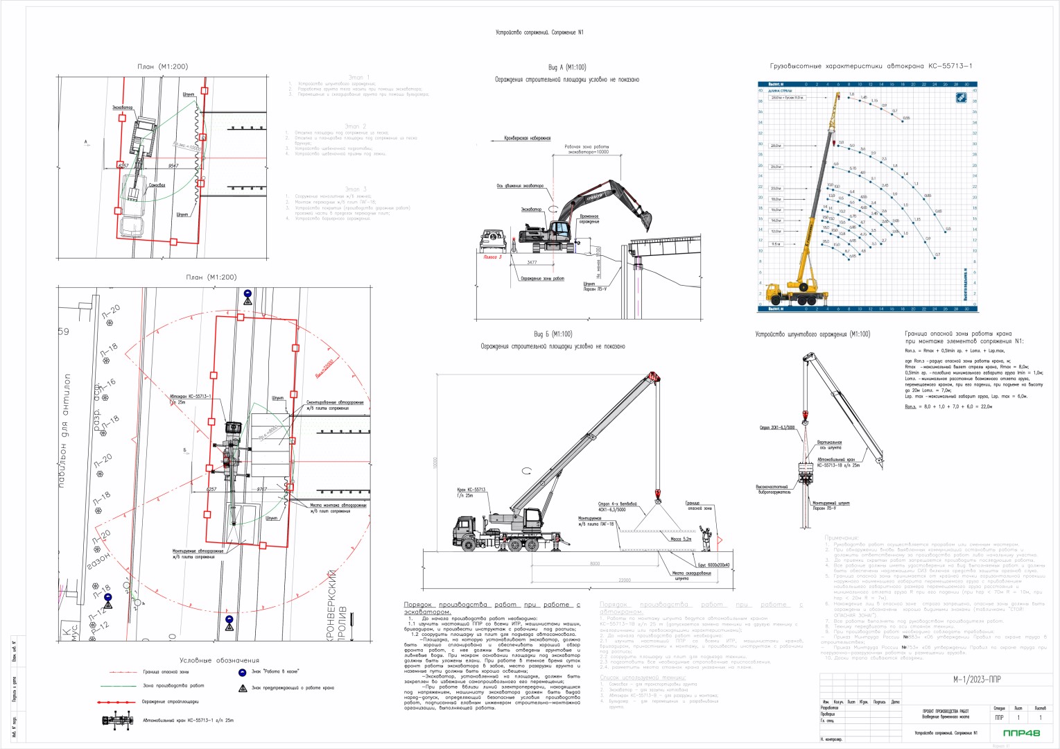Пример разработки проекта от ППР48