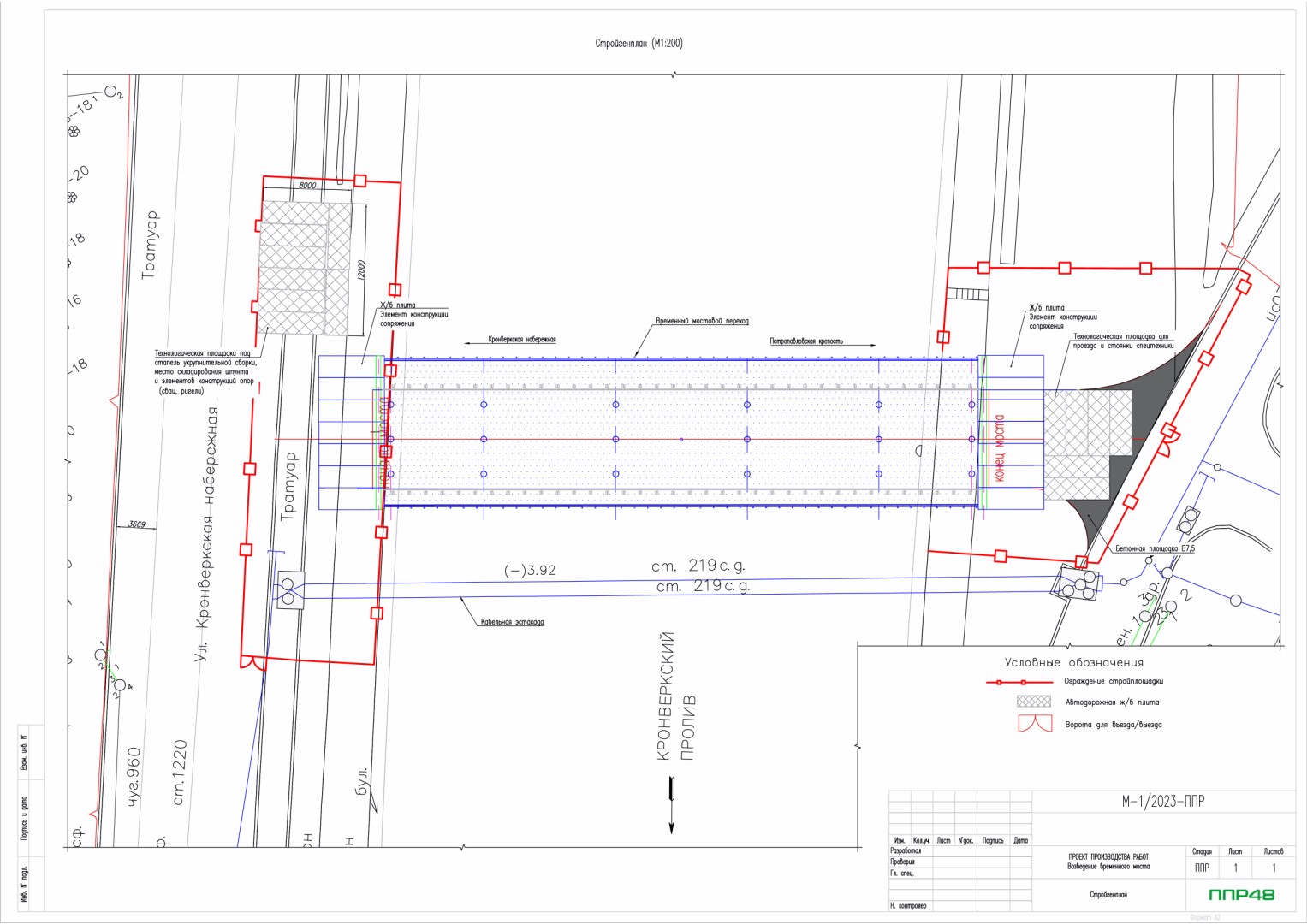 Пример разработки проекта от ППР48