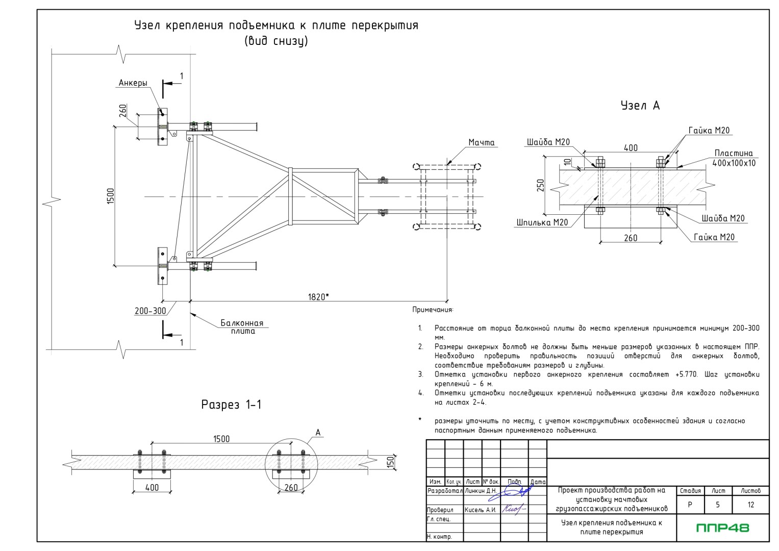 Пример разработки проекта от ППР48