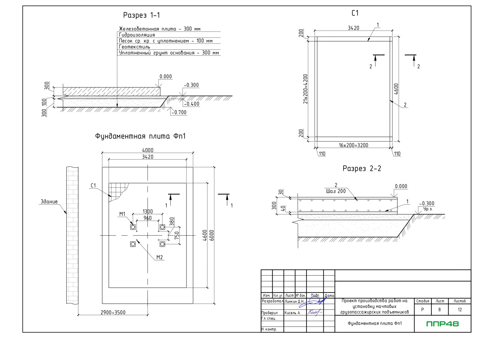 Пример разработки проекта от ППР48