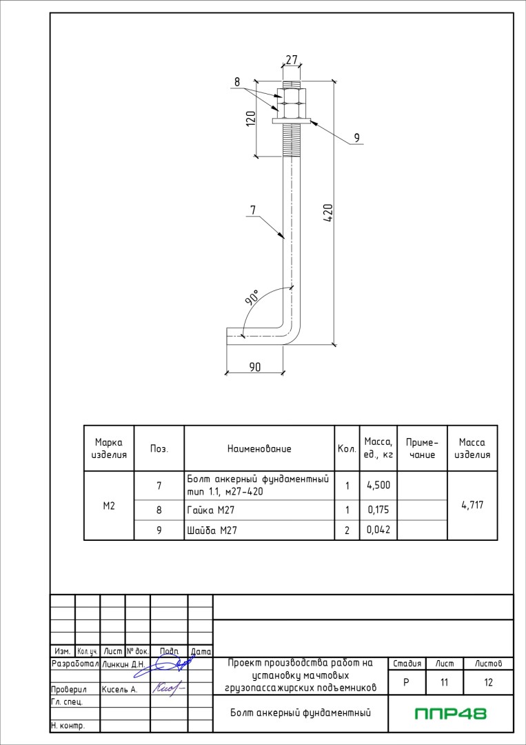 Пример разработки проекта от ППР48