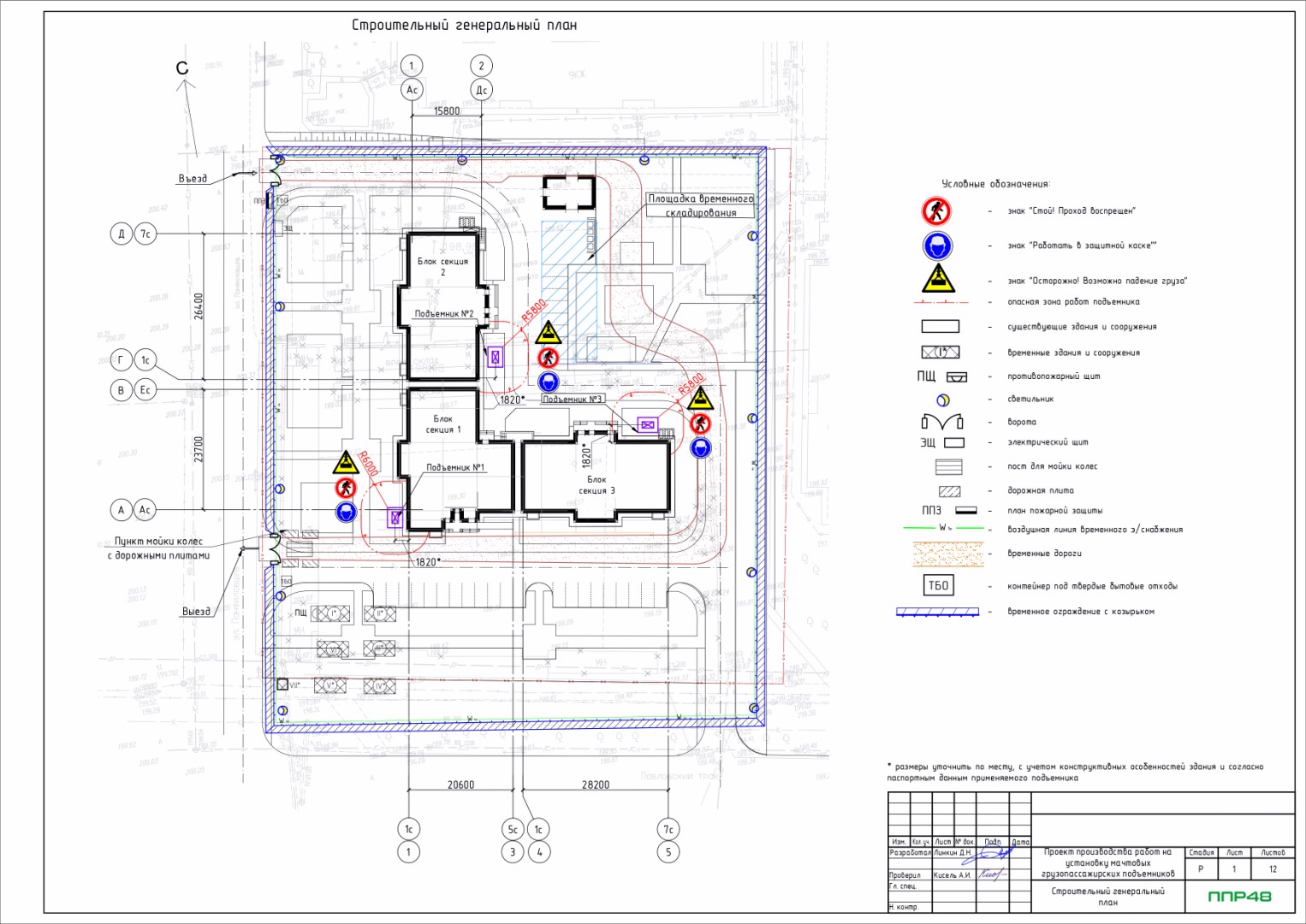 Пример разработки проекта от ППР48