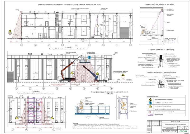 Пример разработки проекта от ППР48