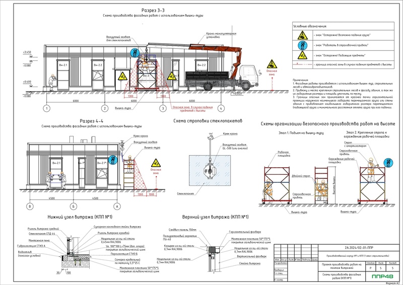 Пример разработки проекта от ППР48