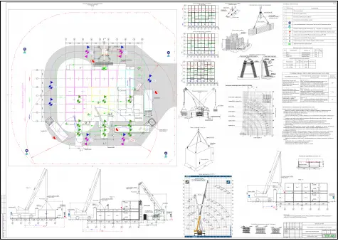 Примеры работ ППР48