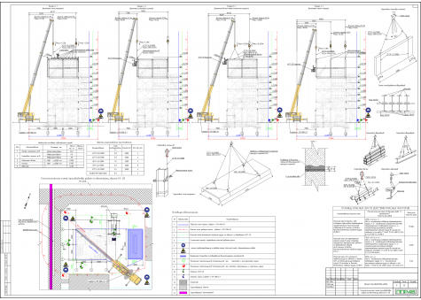 Примеры работ ППР48