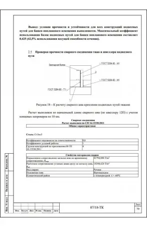 Образец технологической карты