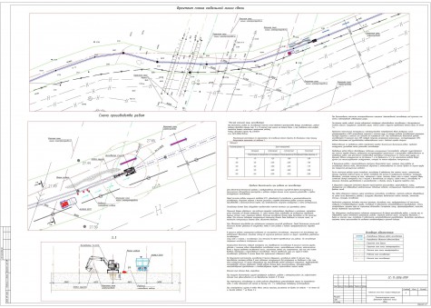 Примеры работ ППР48