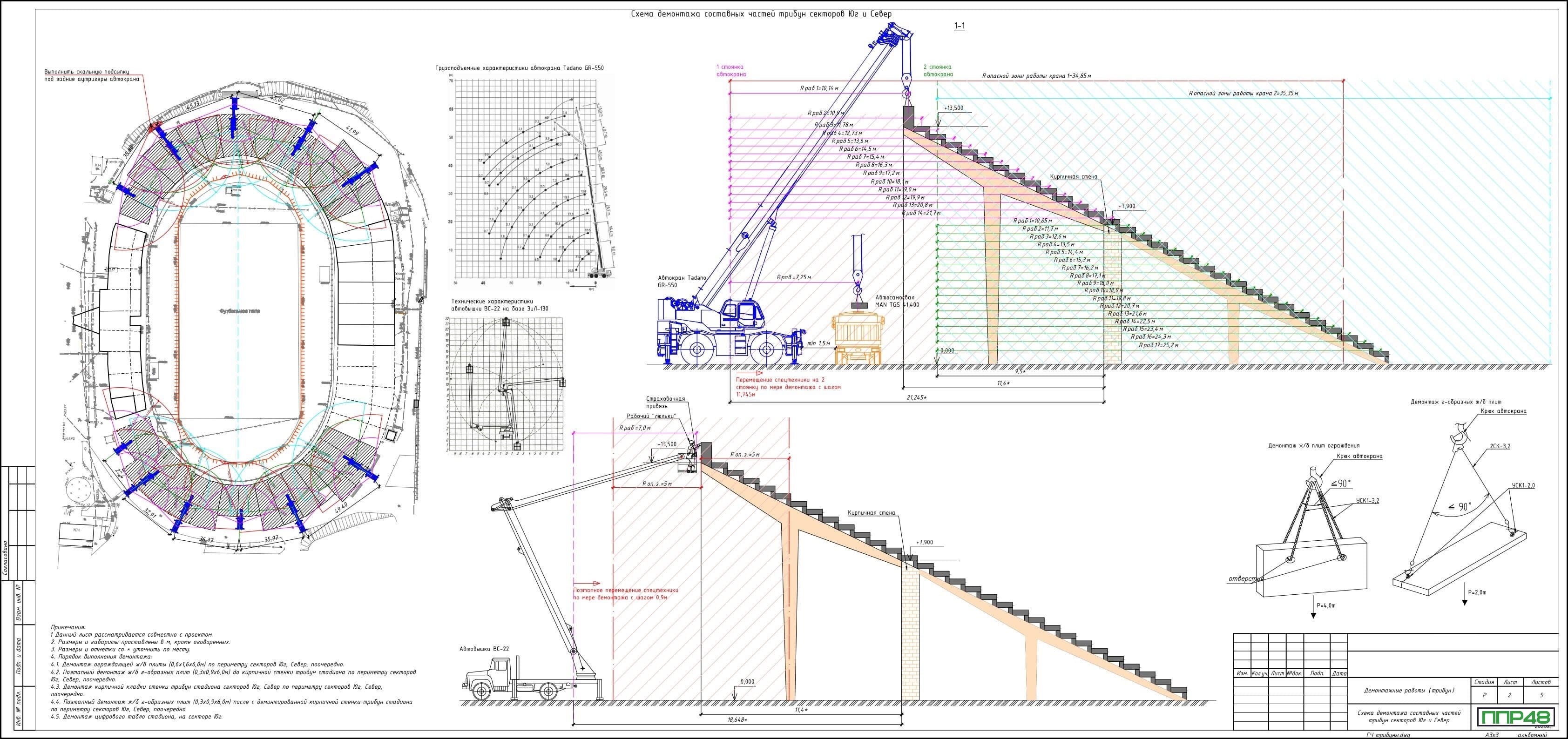 Примеры работ ППР48