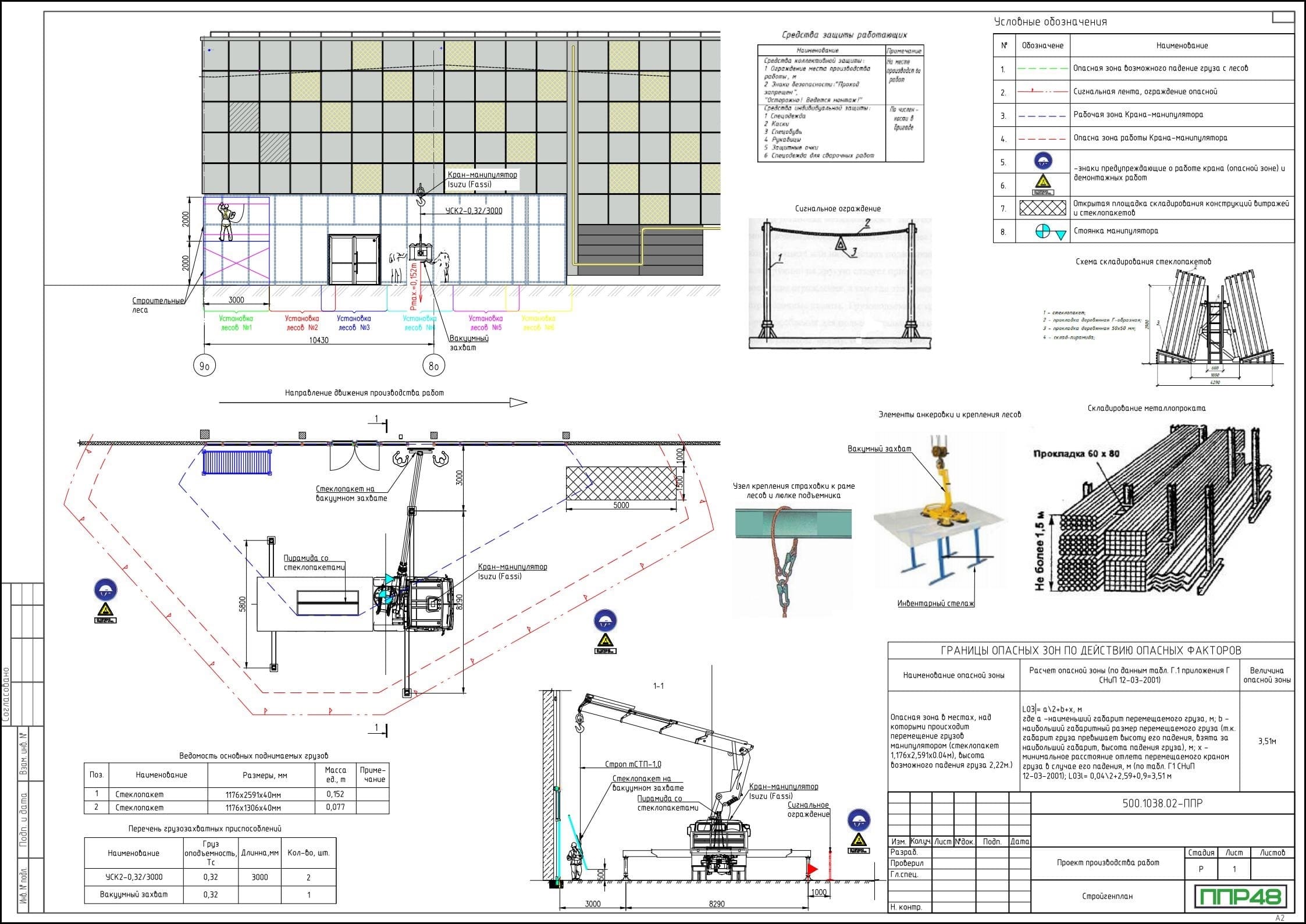 Примеры работ ППР48