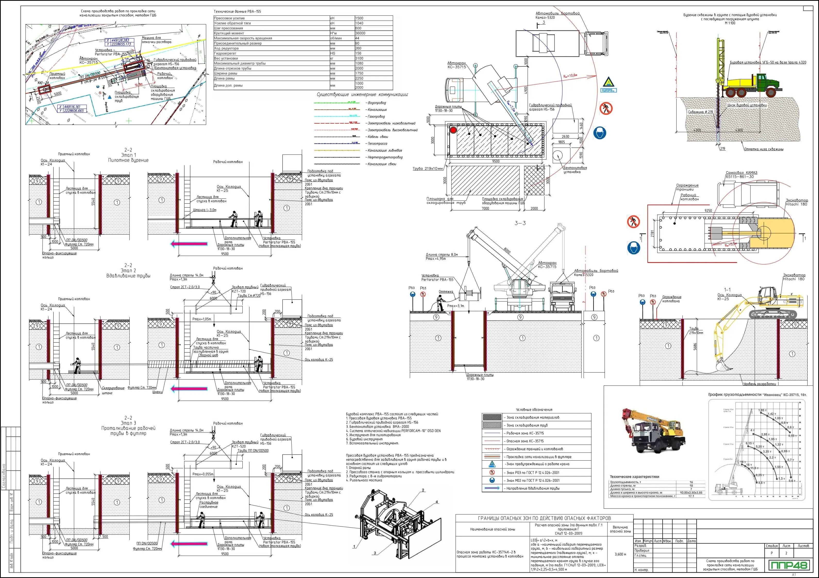 Примеры работ ППР48