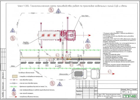 Примеры работ ППР48