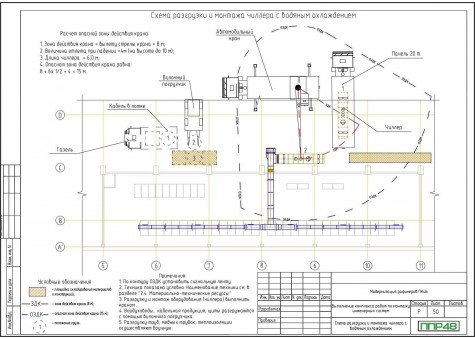 Примеры работ ППР48